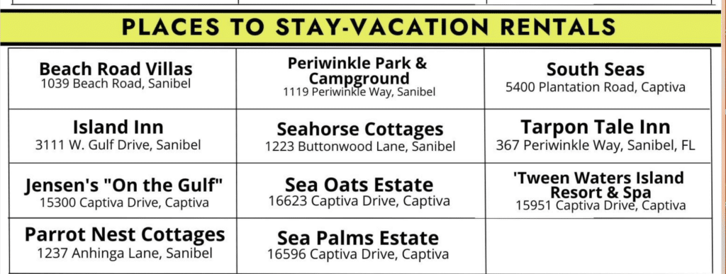 List of Places to stay on Sanibel & Captiva